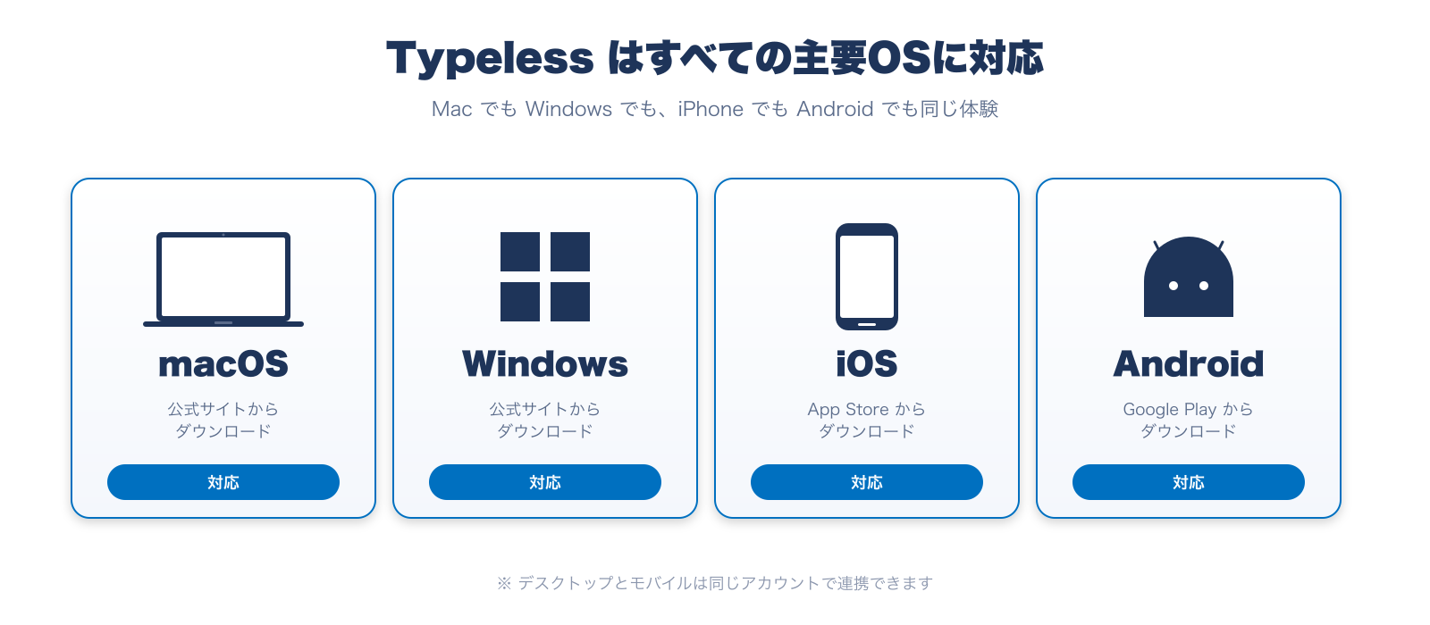 TypelessはMac/Windows/iOS/Android すべてに対応