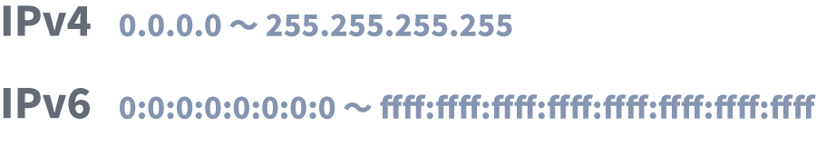 ipv4とipv6